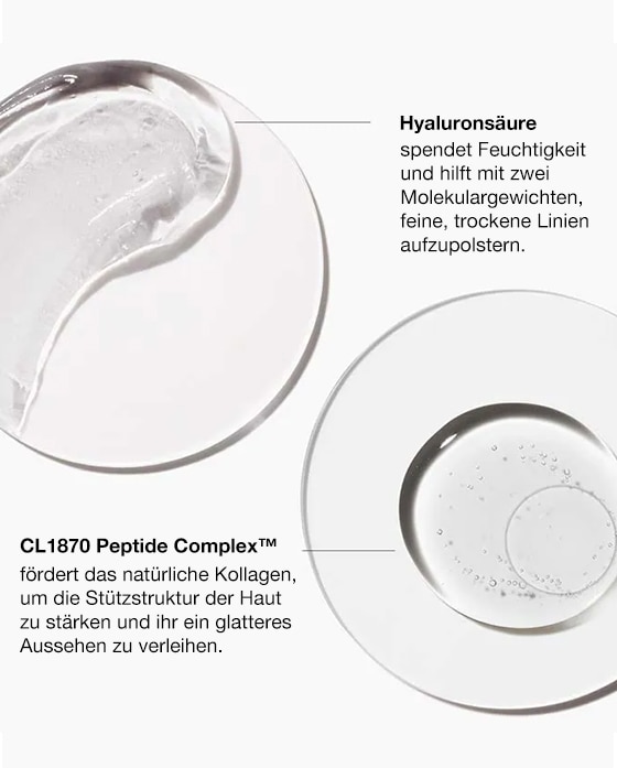 CL1870 Peptide Complex™